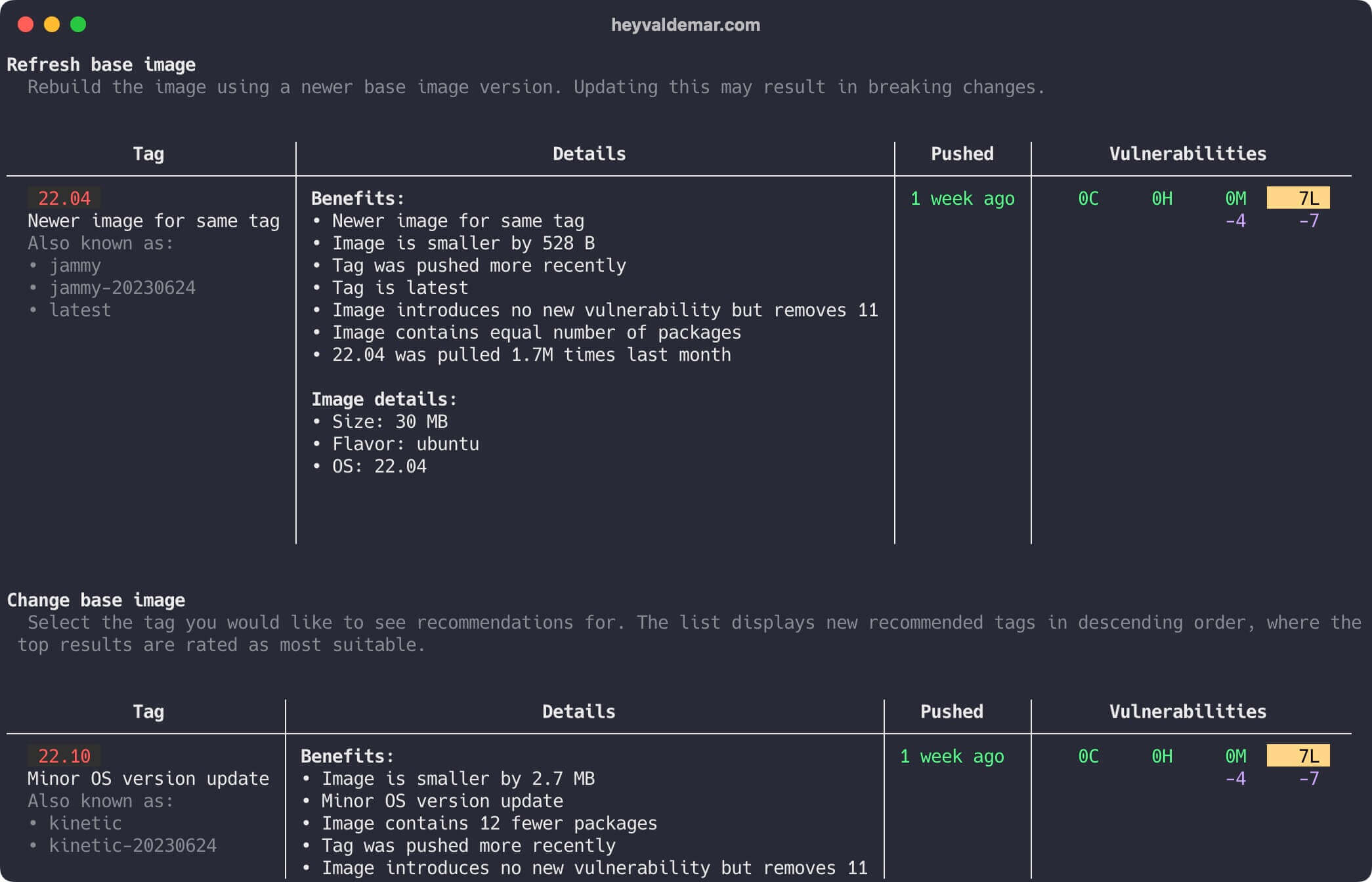 Изучение Docker Scout с помощью Docker Desktop GUI и CLI