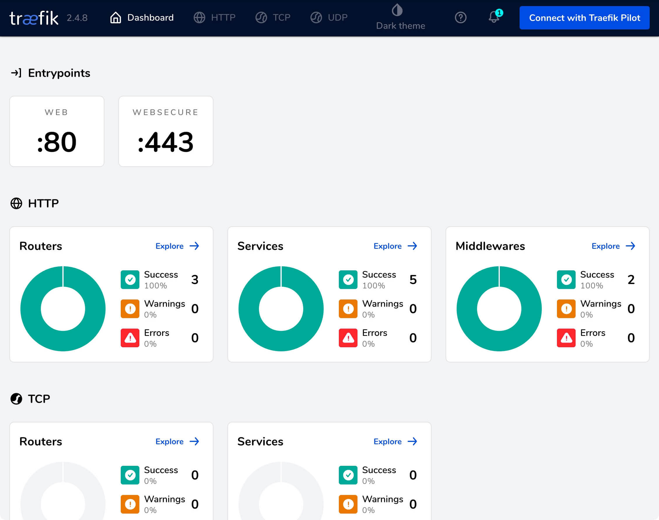 Установка Bitbucket с использованием Docker Compose