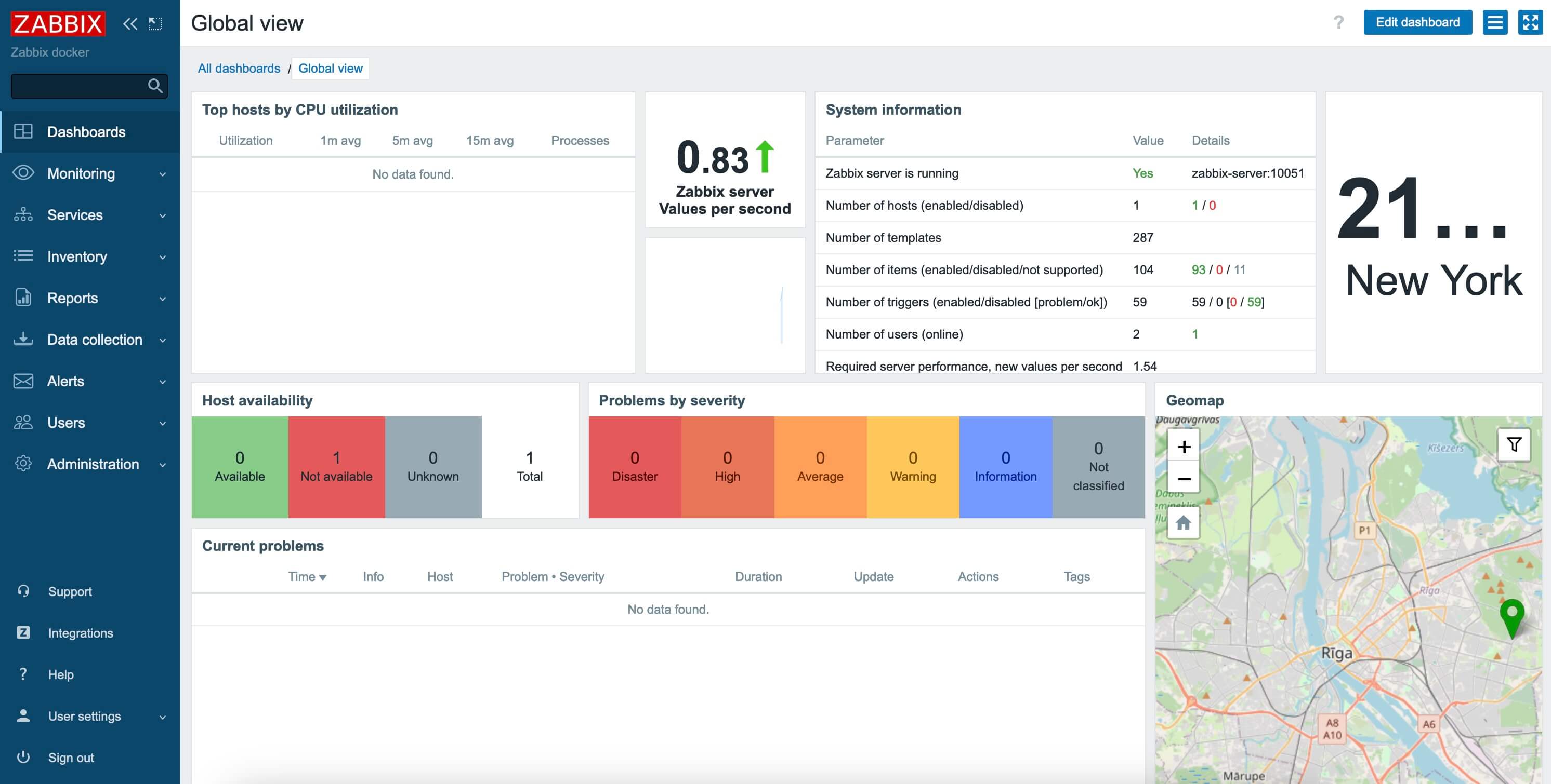 Установка Zabbix с использованием Docker Compose